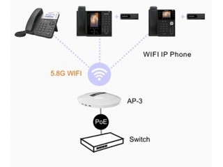 С Escene AP-3 и EWFC вы получаете связь без кабелей